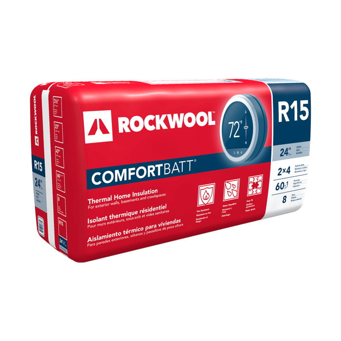 one package of rockwool R15 comfortbatt insulation