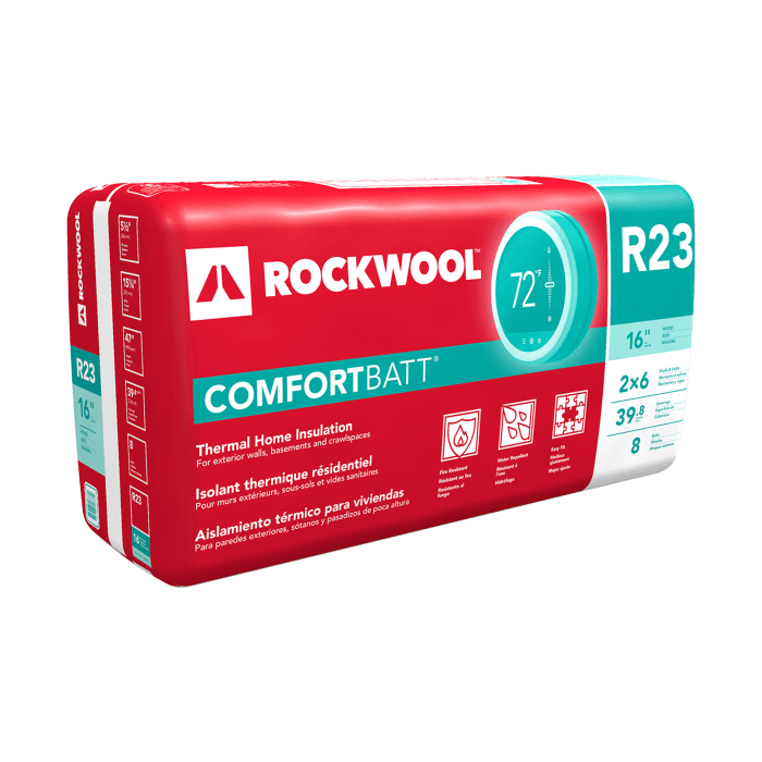 one package of R23 rockwool comfort batt insulation