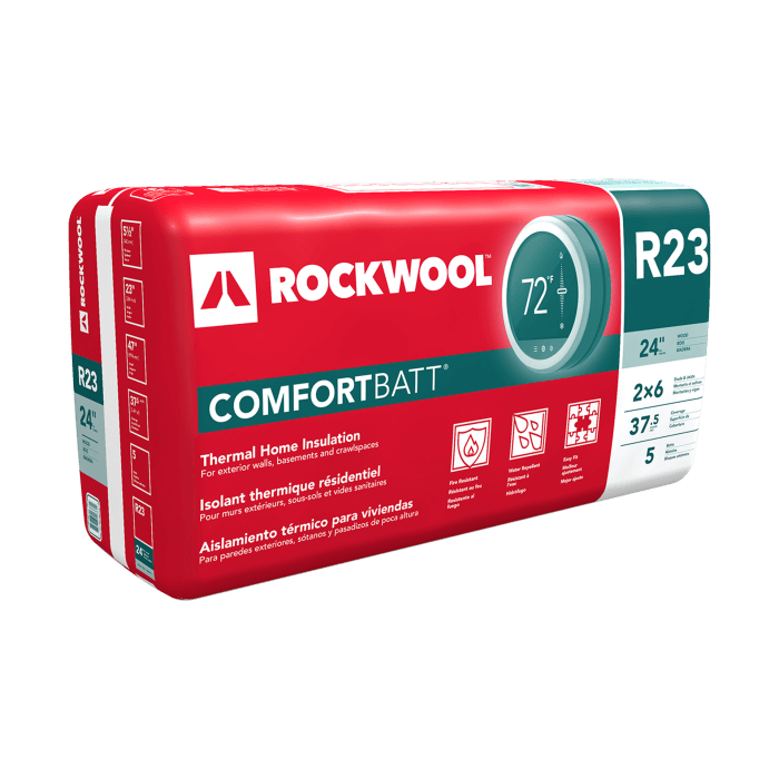 one package of Rockwool R23 comfortbatt insulation