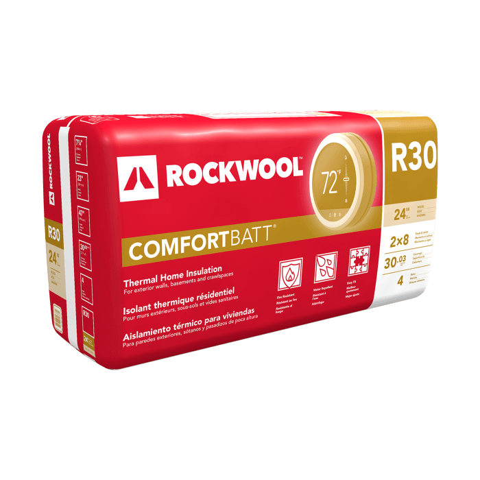 one package of Rockwool R 30 insulation