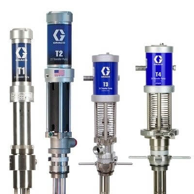 Four Graco pumps for reactor spray systems
