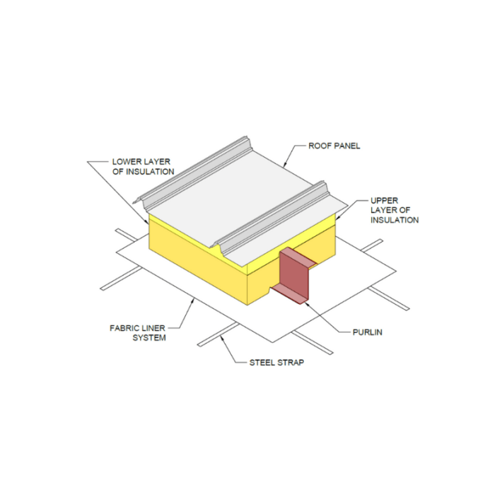 insulation diagram