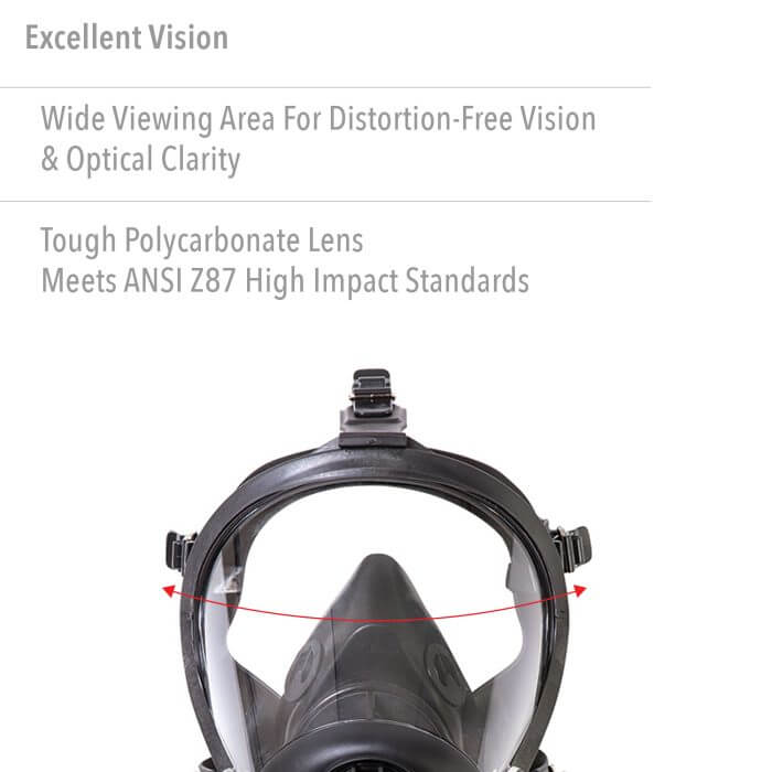 close up of polycarbonate lens on facepiece respirator