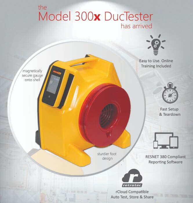 infographic for the model 300 ductester