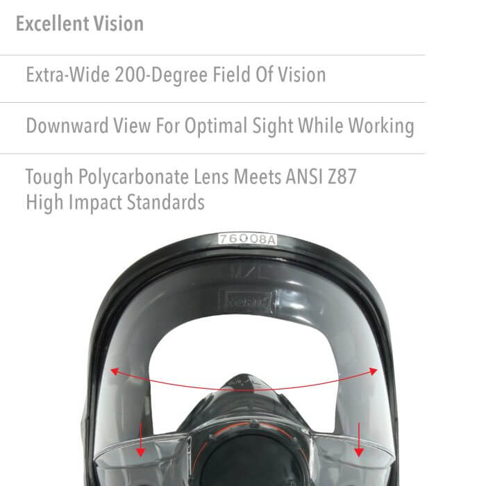 Honeywell 7600 Series Full Facepiece Silicone Respirator