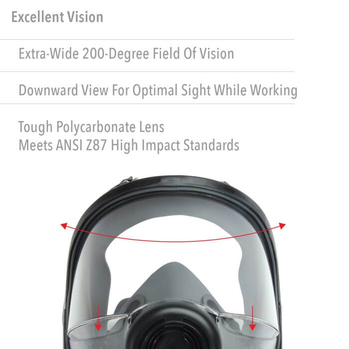 close up of lens on Honeywell RU6500 Series Full Facepiece Silicone Respirator