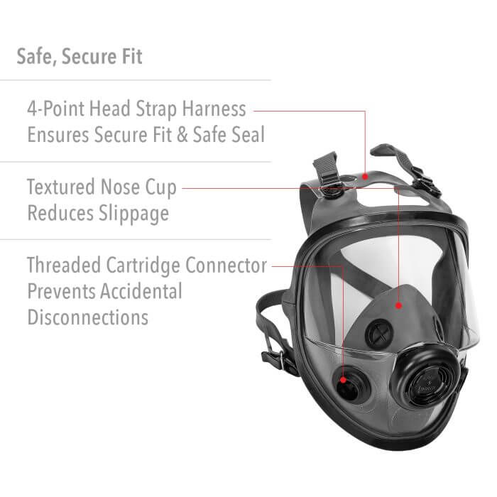 Honeywell respirator mask