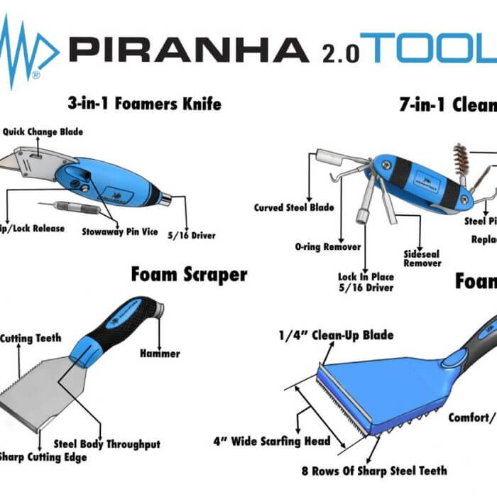 diagram of all 4 piranha products