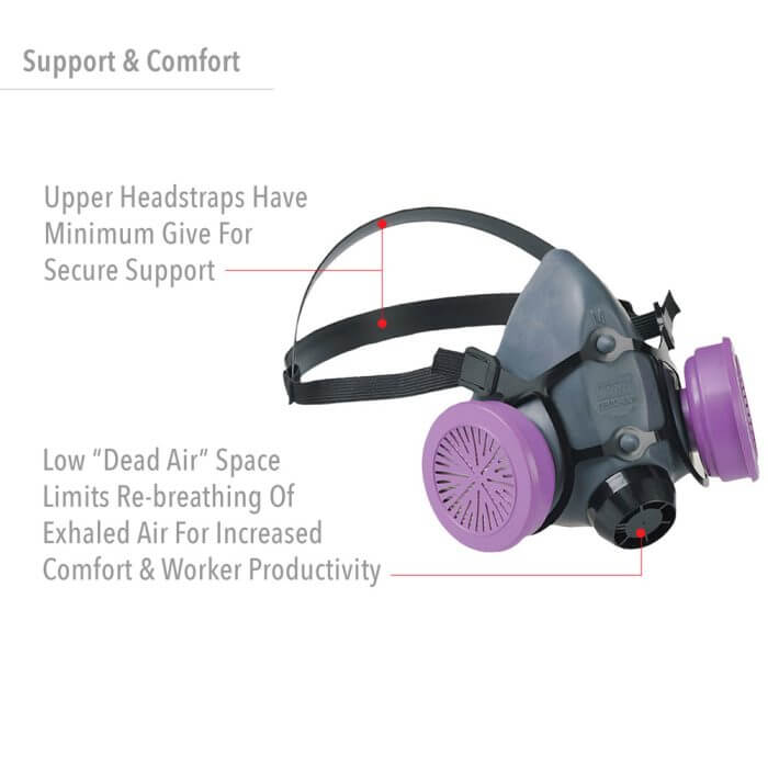 Honeywell 5500 Series Half Mask Respirator with headstrap